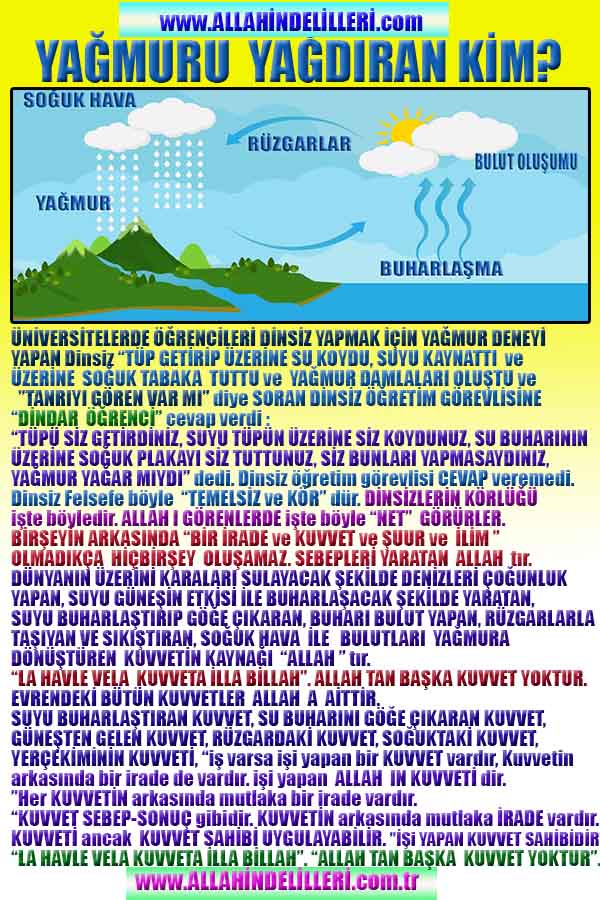 allah var delilleri, allahin varlıgının delilleri, allahin delilleri, allah in varliginin delilleri nelerdir?, allah ın ispatı